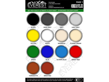 EverFlor - UniFlor - Floor Paint - Everest Paints